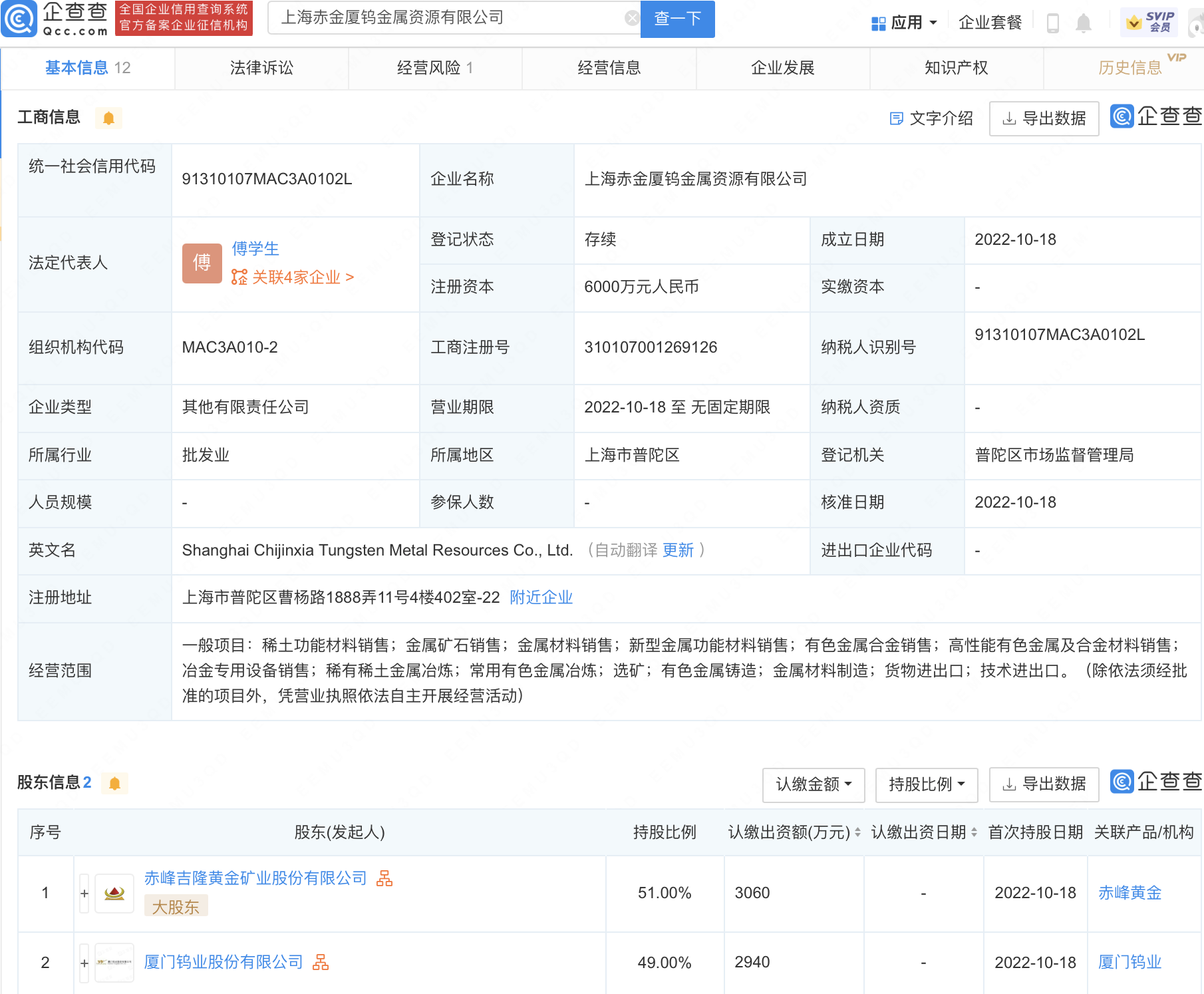 赤峰黄金联合厦门钨业于上海设金属资源新公司